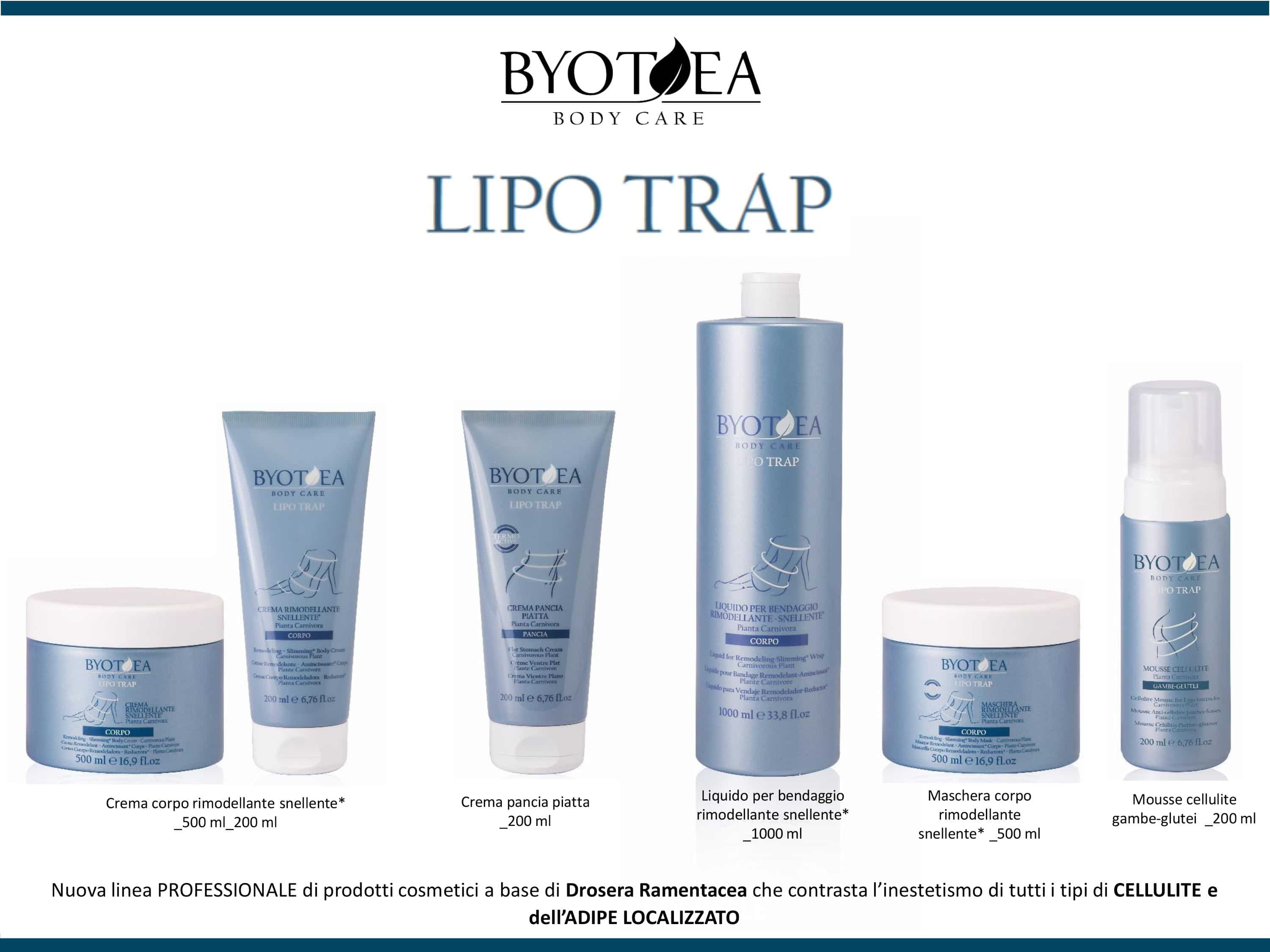 lipo trap rimodellante snellente