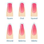 forme unghie quale scegliere