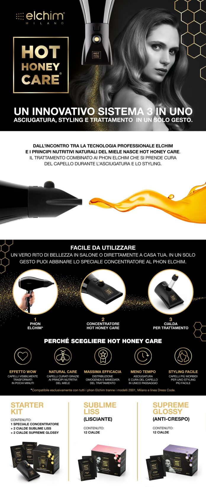 Infografica_HHC_ITA_Ver.2 Hot Honey Care Elchim