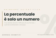 Come riconoscere un cosmetico che funziona davvero (e perché la percentuale in etichetta non basta) La percentuale è solo un numero — Assenza Cosmetici