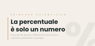 La percentuale è solo un numero — Assenza Cosmetici